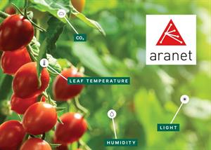 Aranet